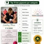 Leontina Florea – massage sportif au European Massage Championship 2022
